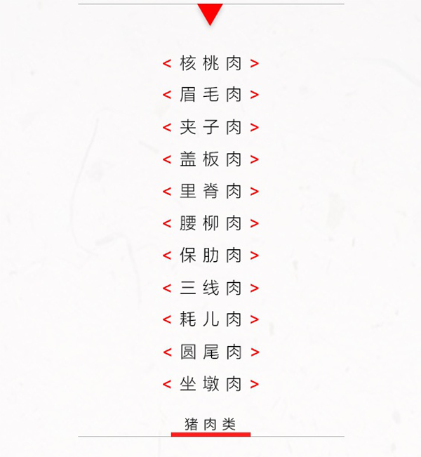 土猪肉怎么做才好吃?保肋肉、三线肉等着这些词“吃货”必考知识点 土猪肉怎么做才好吃?保肋肉、三线肉等着这些词“吃货”必考知识点