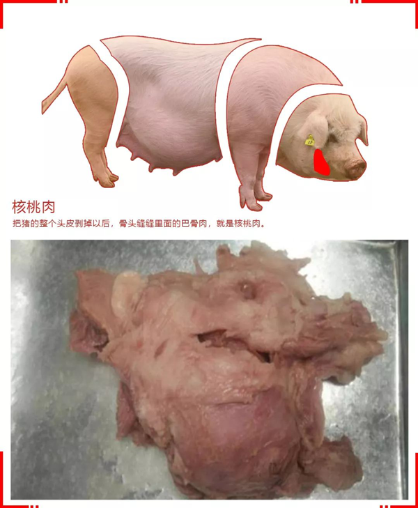 土猪肉怎么做才好吃?保肋肉、三线肉等着这些词“吃货”必考知识点 土猪肉怎么做才好吃?保肋肉、三线肉等着这些词“吃货”必考知识点