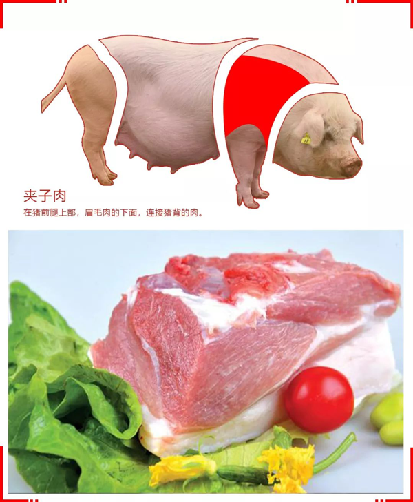 土猪肉怎么做才好吃?保肋肉、三线肉等着这些词“吃货”必考知识点 土猪肉怎么做才好吃?保肋肉、三线肉等着这些词“吃货”必考知识点