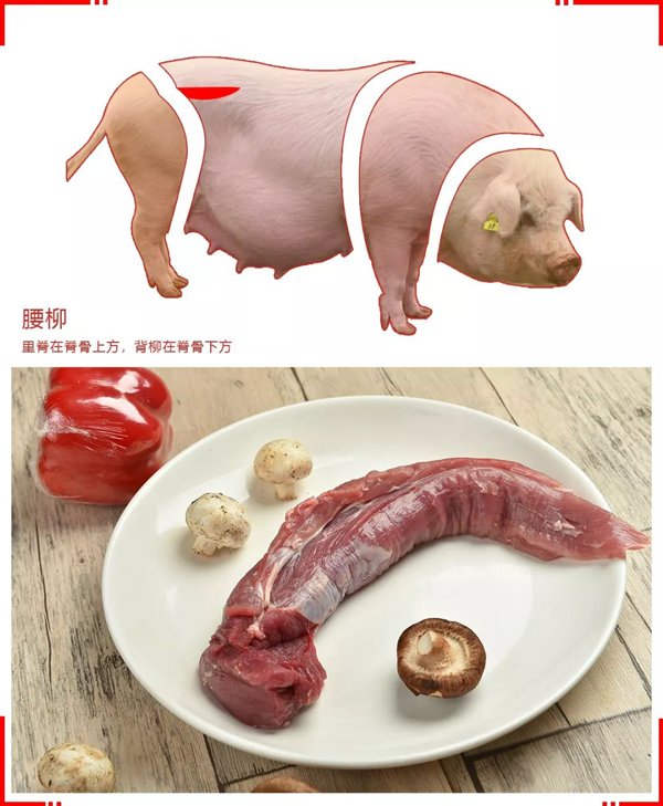 土猪肉怎么做才好吃?保肋肉、三线肉等着这些词“吃货”必考知识点 土猪肉怎么做才好吃?保肋肉、三线肉等着这些词“吃货”必考知识点