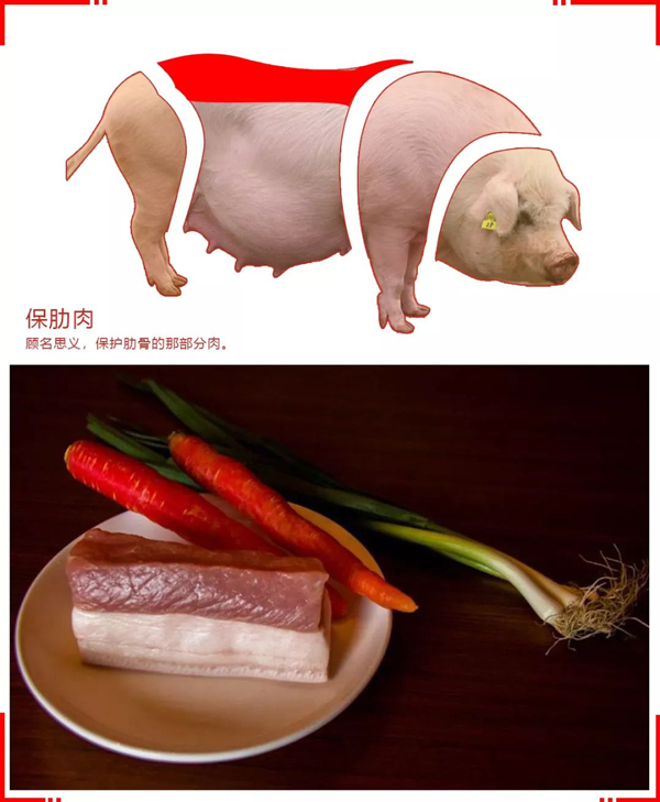 土猪肉怎么做才好吃?保肋肉、三线肉等着这些词“吃货”必考知识点 土猪肉怎么做才好吃?保肋肉、三线肉等着这些词“吃货”必考知识点